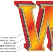 Неон закрытый фото