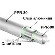 Труба пластиковая армированная (AL-PE-PN-25) d20-63 фото