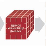 Разработка и внедрение программного обеспечения мониторинга социально-экономического развития фото
