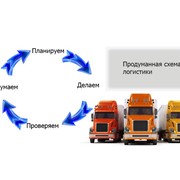 Страхование грузов фото