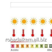 Краситель Диоксид титана / NATRACOL TITANIUM DIOXIDE (40% - avoid sedimen.) фото