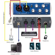 Звуковая карта Presonus Audiobox USB 2X2 (новая!) фото