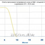 Оптический материал Магний фтористый Magnesium Fluoride фото