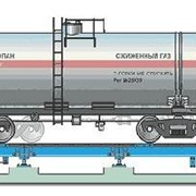 Вагонные весы 7260SM/3+1 фото