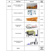 Завод асфальто-бетонный мобильный QCS-20 фото
