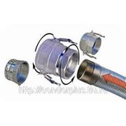 Металлорукава с “Cam Lock” АС 3695П – ПТ 32* 40* 2,0 фото