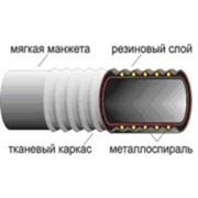 Рукав напорно-всасывающий МБС (антистатик) фото