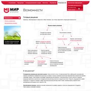 Оптимизация веб-ресурсов фото