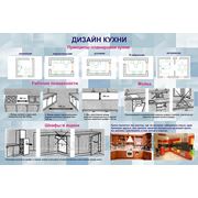 Интерьер кухни фото