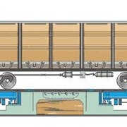 Вагонные весы 7260S/1+1 фото