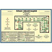 План эвакуации по ГОСТ Р 12.2.143-2009 (Фотолюминесцентный) фото