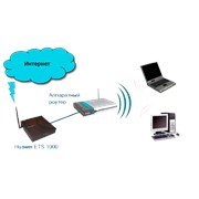 Установка и настройка локальных сетей и Wi-Fi в Борисове фото