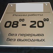 Вывески фото