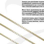 Композитная арматура фото