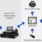 Подключение системы ЕГАИС фото