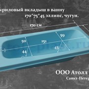 Голубой акриловый вкладыш 1.7 для реставрации фото