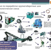 Линия для переработки шин фото