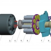 Насос REXROTH A10VSO16-140 для бетононасосов фото
