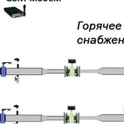 Установка счетчиков тепла фото