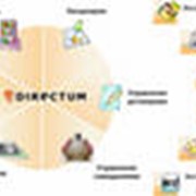 Внедрения системы DIRECTUM фото