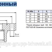 Фланец колонный фото