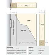 Межкомнатные и входные двери фото