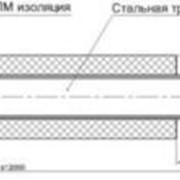 Пенополиперминеральная изоляция фото