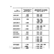 Контактор авм 10н-уз схема Контактор авм 10н-уз схема