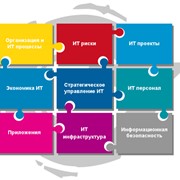 Консалтинг в сфере разработки программного обеспечения фото