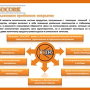 Универсальный ЭКОизоляционный материалл фото