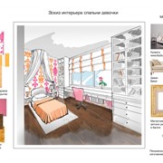 Комплектация объекта интерьера фото