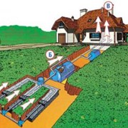 Строительство инженерных сетей фото