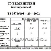 Полипропилен фото