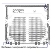 Аренда конференц-зала фото