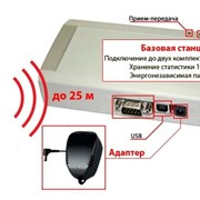 Система подсчета STANDARD фото
