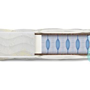 Ортопедический матрас Askona Impulse Sleep Style фото