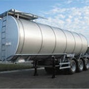 Нефтепродукты фото
