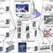 Формулирование требований к информационной системе фото