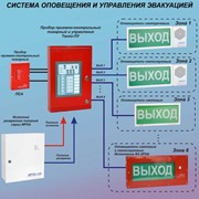 Система оповещения СО1–СО2 фото