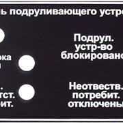 Панели приборов фото
