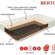 Матрац Венто жаккард фото
