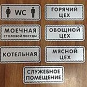 Изделия из оргстекла фото