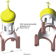 Изготовление сводов из стеклопластика фото