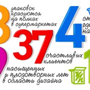 Создание бренда фото