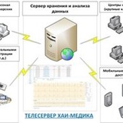 Телемедицинская система ТЕЛЕКОМ фото