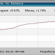 Доверительное Управление в ПАММ-системе Instaforex фото