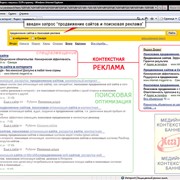 Контекстная реклама фото