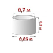 Элементы колодцев КС 7.3 фото