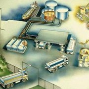 Оборудование для оснащения нефтебаз, системы управления и автоматизации фото