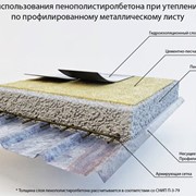 Раствор полистиролбетона Д-400 фото